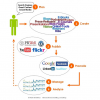How to Promote a Brand Effectively