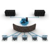 Network Security