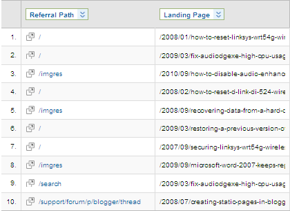 Google Analytics - Referral Paths With Landing Page