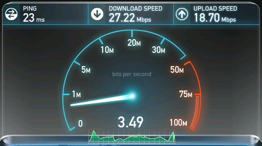 Broadband Connection Speed Test