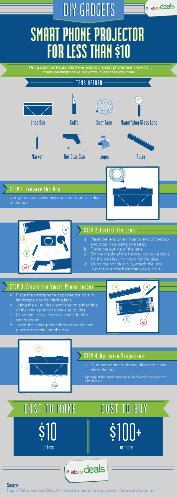 DIY Smartphone Projector for Less Than $10 [Infographic]