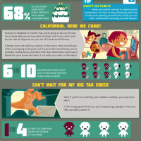 Simple Habits That Can Protect You From Identity Theft [Infographic]