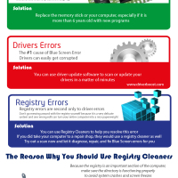 The Dreaded Blue Screen of Death [Infographic]