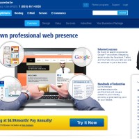 Working with a Website Builder