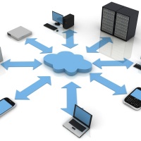 What Is Cloud Networking?