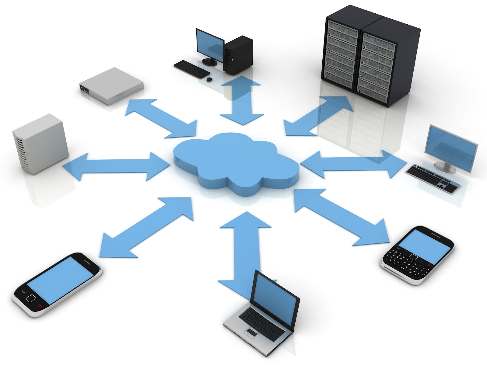 What Is Cloud Networking?