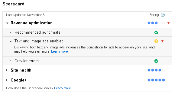 AdSense Scorecard - Revenue Optimization Issue