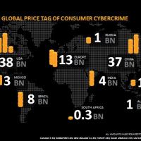 Cybercrime Report Gives Insight Into How Serious it is Worldwide