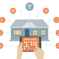 How Smart Homes Actually Work