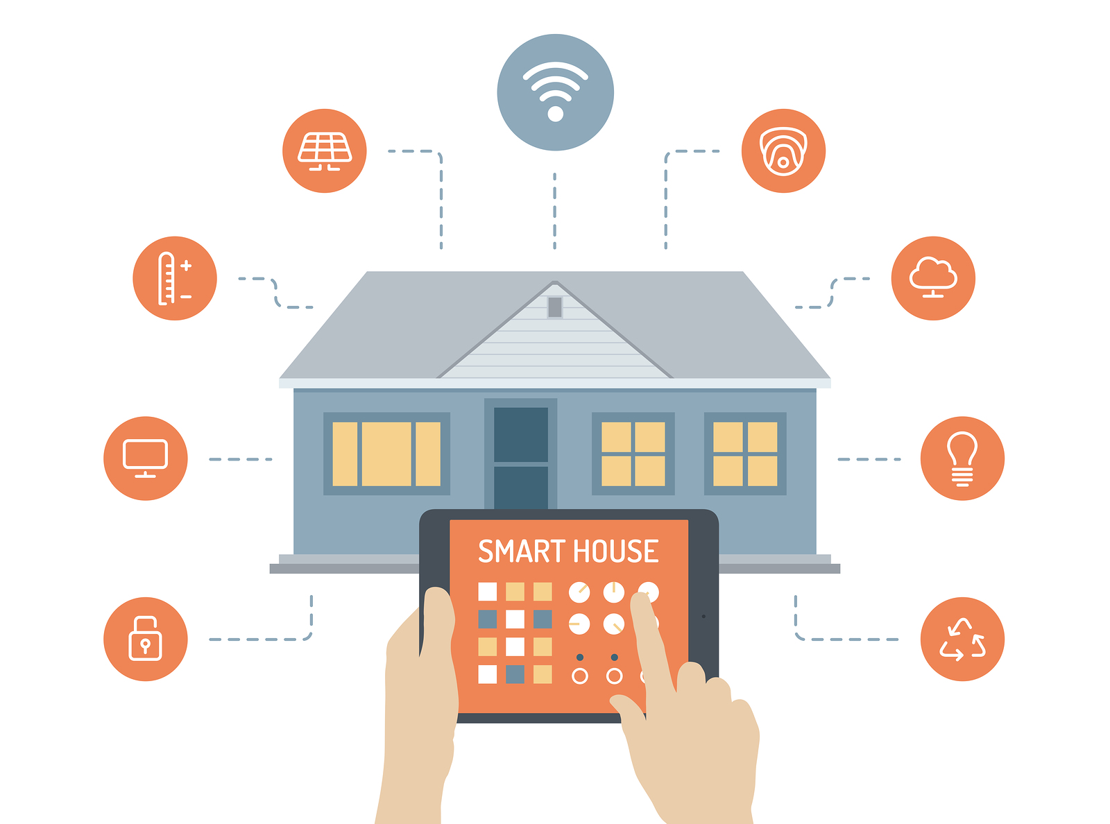 How Smart Homes Actually Work Technically Easy