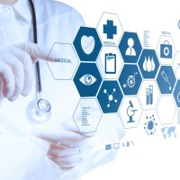 Best Technology For Better Healthcare Provision