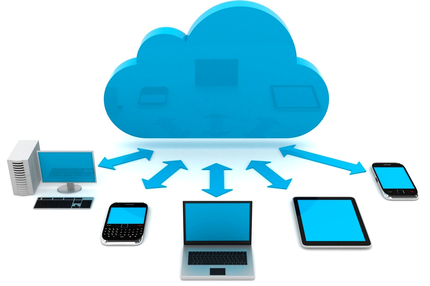 Cloud Computing Sentence Examples